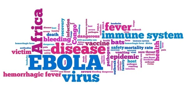 埃博拉病毒-词云插图 — 图库照片