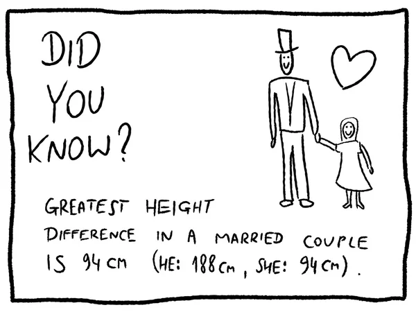 Lidská výška - zábava trivia comic — Stockový vektor