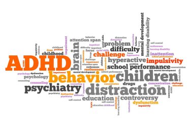 ADHD problem word cloud clipart