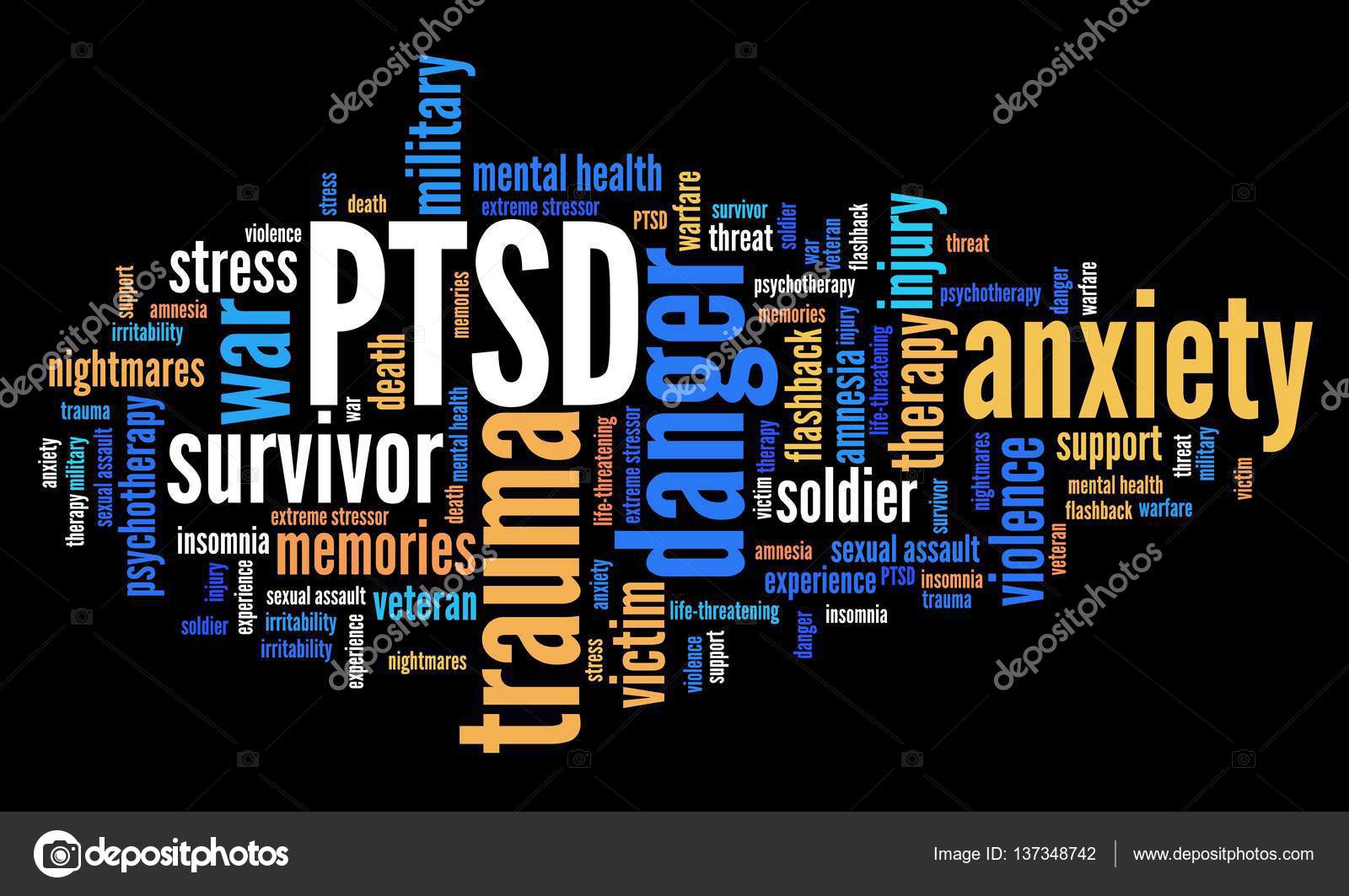 PTSD Word Cloud Stock Photo By tupungato 137348742 ptsd-word-cloud-stock-photo-by-tupungato-137348742