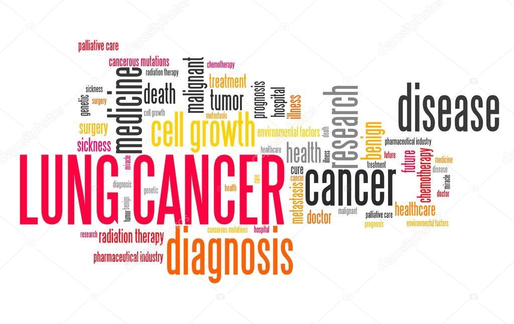 Lung cancer - word cloud