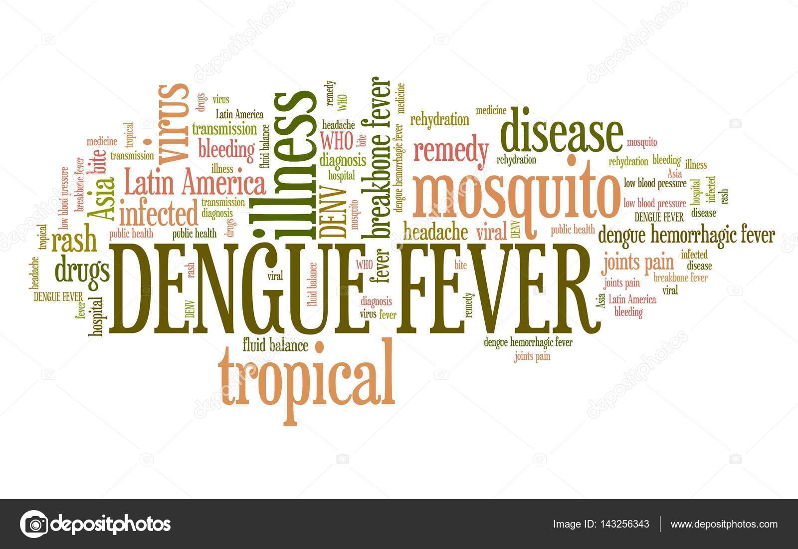 Dengue Fever Infects La Fte De >> Dengue Fever Word Cloud Stock Photo C Tupungato 143256343 Dengue Fever Infects La Fte De >> Dengue Fever Word Cloud Stock Photo C Tupungato 143256343