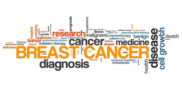 Breast cancer - word cloud — Stock Photo, Image