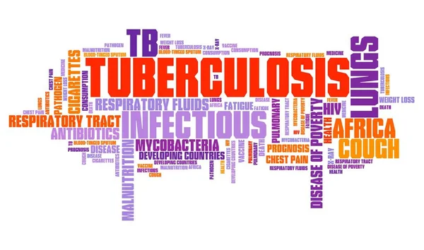 Tuberculose - nuvem de palavras — Fotografia de Stock