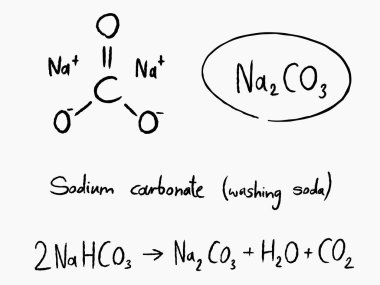 Chemistry - sodium carbonate clipart