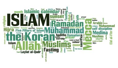Islam - kelime bulutu