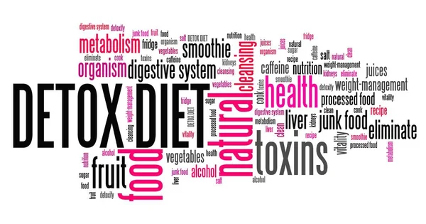 Detox diet - word cloud — Stockfoto