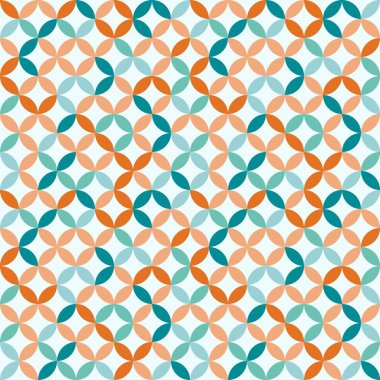 1950'lerde moda tasarımı