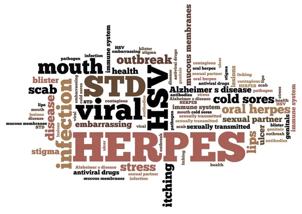 Herpes - nuvem de palavras — Fotografia de Stock