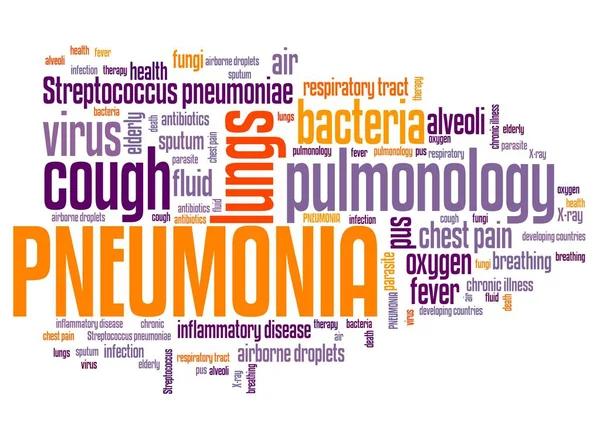 Πνευμονία λέξη σύννεφο — Φωτογραφία Αρχείου