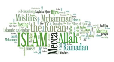 Islam - kelime bulutu illüstrasyon