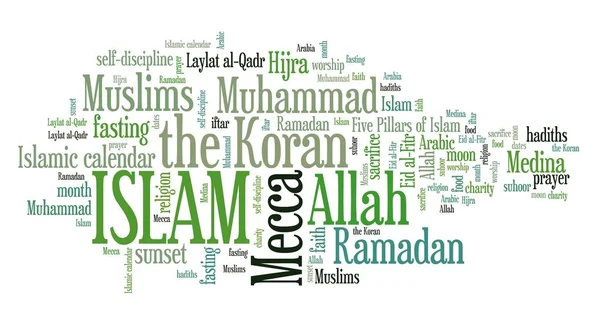 Islam - palabra nube ilustración — Foto de Stock