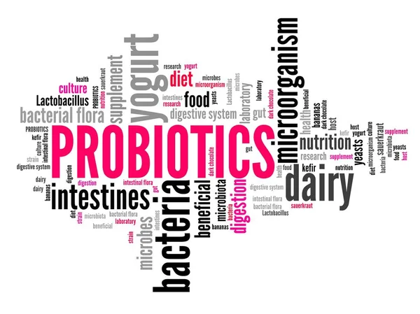 Probiyotikler - kelime bulutu