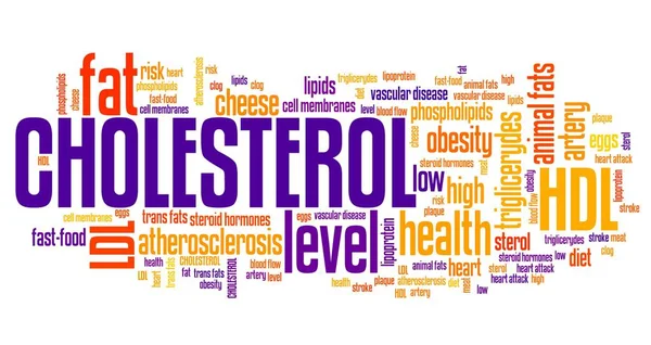 Colesterolo - parola nube — Foto Stock