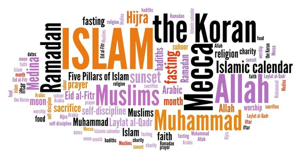 Islam-Wortwolke — Stockfoto