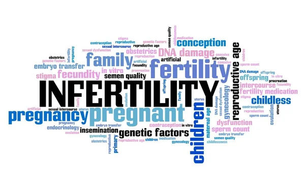 Nuage de mots infertilité — Photo