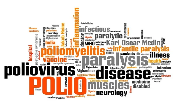 Polio ziekte - tag cloud illustratie — Stockfoto