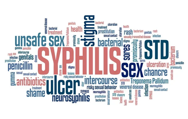 Sífilis - tag cloud illustration —  Fotos de Stock