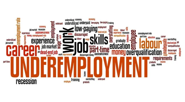 Безробіття - ілюстрація хмарних міток — стокове фото