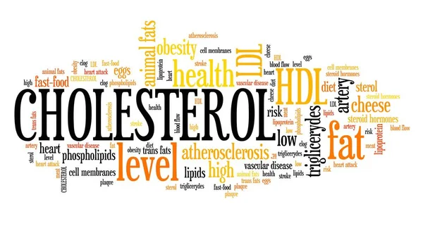 Уровень холестерина - знак облака слов — стоковое фото