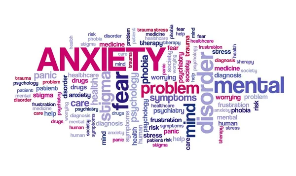 Angst word cloud — Stockfoto