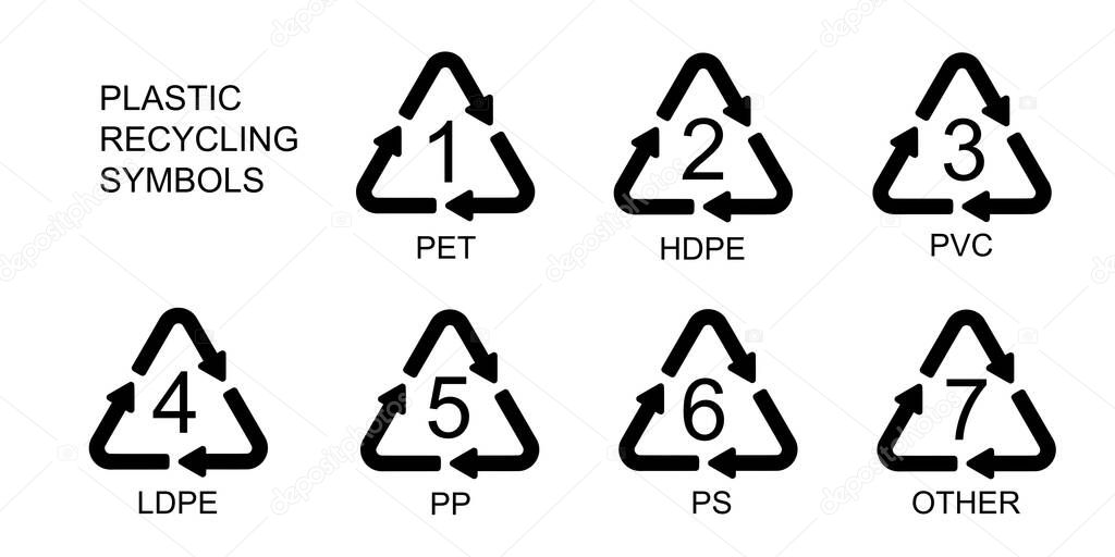 Plastic recycling symbol with international resin codes. Waste sorting icon set vector.