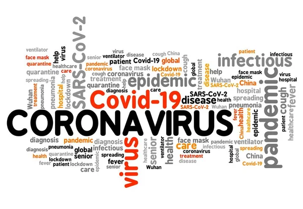 Coronavirus Word Cloud Coronavirus Text Sign Infectious Disease Concept — Stock Photo, Image