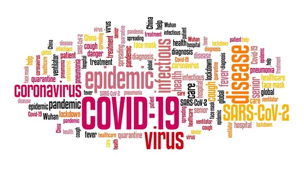 Covid Woord Wolk Collage Coronavirus Pandemie Woorden Gezondheidszorgconcept — Stockfoto
