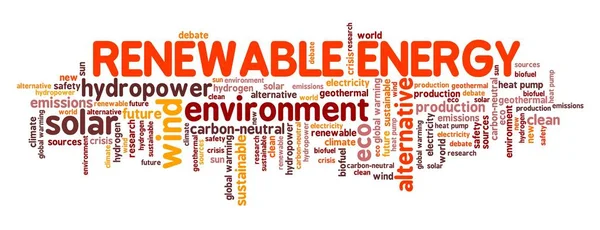 Renewable Energy Concept Alternative Energy Sources Word Cloud Sign — Stock Photo, Image
