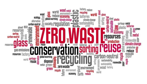 Zero Marnowania Słów Znak Chmury Filozofia Zerowych Odpadów Ochrona Środowiska — Zdjęcie stockowe