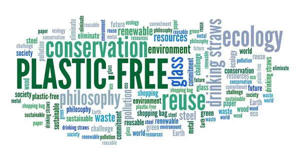 Plastic Free Philosophy Plastic Free Word Cloud Sign — Stock Photo, Image