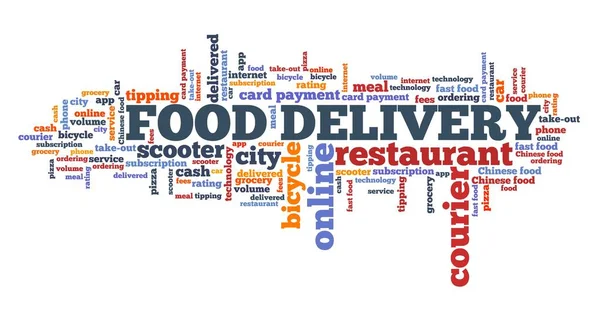 Voedselleveringsconcept Restaurant Levering Woord Cloud Collage — Stockfoto