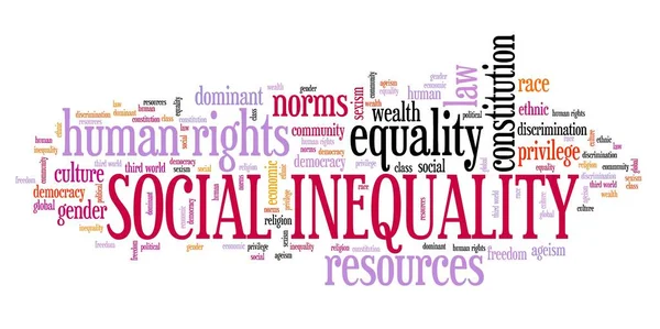 Έννοια Της Κοινωνικής Ανισότητας Θέματα Ανθρωπίνων Δικαιωμάτων Σύννεφο Λέξεων — Φωτογραφία Αρχείου