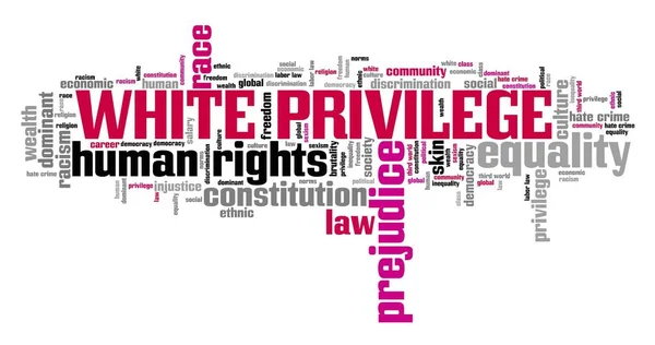 Έννοια Των Λευκών Προνομίων Θέματα Ανθρωπίνων Δικαιωμάτων Σύννεφο Λέξεων — Φωτογραφία Αρχείου