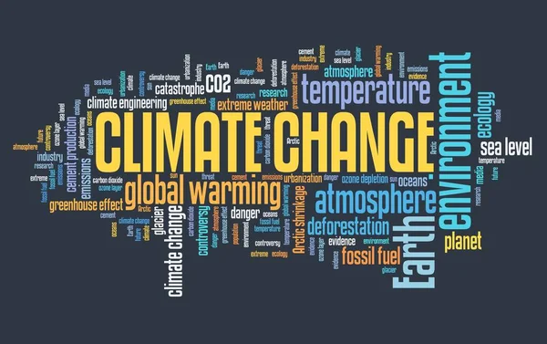 Chmura Tekstu Dotycząca Zmian Klimatu Zagadnienia Środowiska Globalnego Ocieplenia — Zdjęcie stockowe