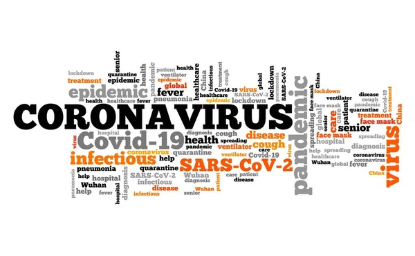 Coronavirus Word Cloud Collage Covid Global Pandemic Concept Sign — Stock Photo, Image