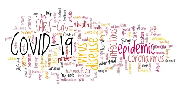 Epidemia Covid Słowo Chmura Znak Tekstowy Słowa Pandemii Koronawirusów Koncepcja — Zdjęcie stockowe