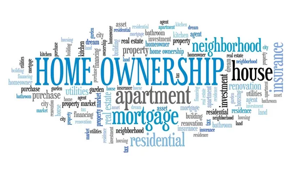 Έννοια Της Ιδιοκτησίας Σπιτιού Θέματα Ακινήτων Home Ownership Word Cloud — Φωτογραφία Αρχείου