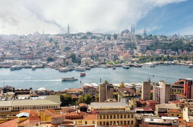 İstanbul ve Boğaz kuş bakışı