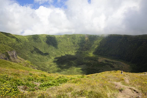 Yedek doğal da caldeira