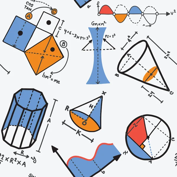 離散数学ストックベクター ロイヤリティフリー離散数学イラスト Depositphotos 離散数学ストックベクター ロイヤリティフリー離散数学イラスト Depositphotos