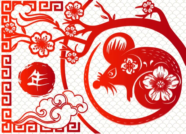 Mutlu Çin Yeni Yılı Fare 2020, Zodyak dev işareti