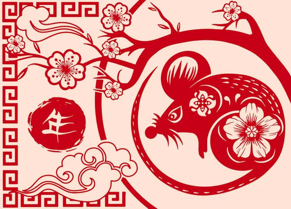 Mutlu Çin Yeni Yılı Fare 2020, Zodyak dev işareti