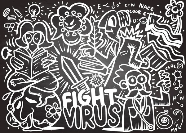 Dibujado Mano Vector Ilustración Doodle Corona Virus Corona Virus Wuhan — Vector de stock