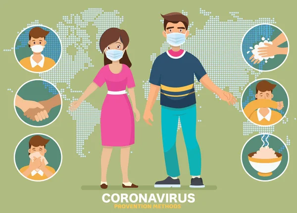 Coronavirus Covid Передбачення Тато Мама Пояснюють Інфографіку Носять Маску Обличчя — стоковий вектор