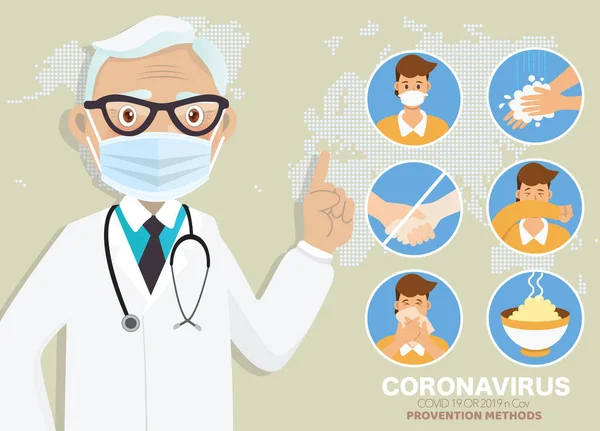 Coronavirus Covid Передбачення Доктор Пояснює Інфографіку Одягайте Маску Обличчя Мийте — стоковий вектор