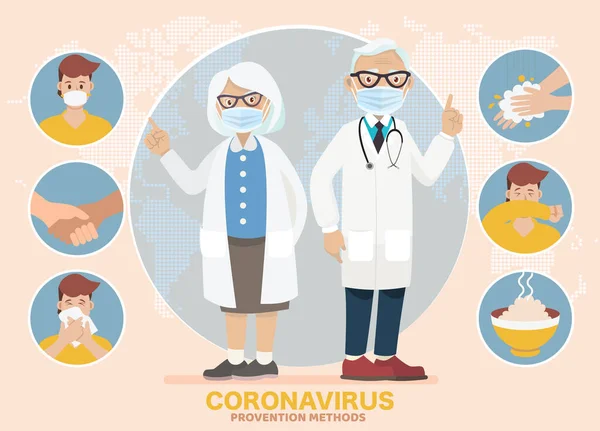 Coronavirus Covid Передбачення Доктор Пояснює Інфографіку Одягайте Маску Обличчя Мийте — стоковий вектор