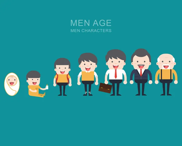 Generaciones hombre. Generaciones de personas a diferentes edades . — Vector de stock
