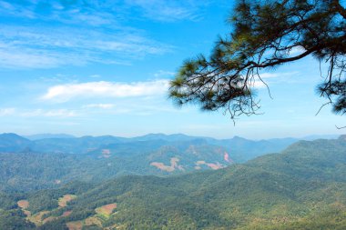 güzel dağ manzarası ve mavi gökyüzü