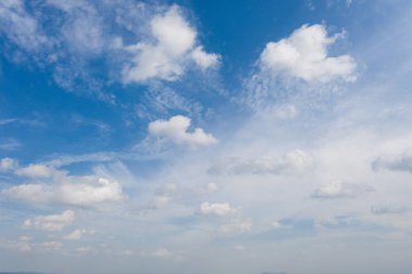 Bulutlu mavi gökyüzü